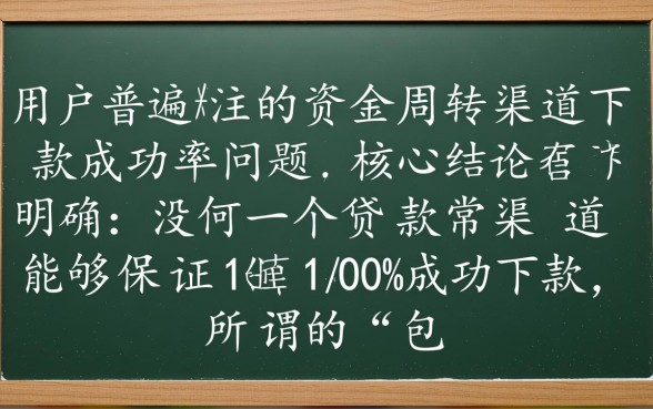 这些下款口子今天是否都能成功申请