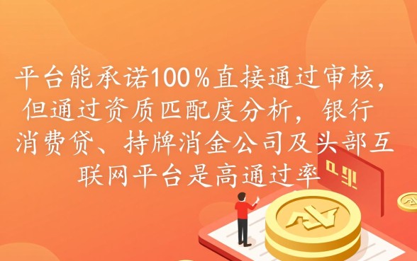 哪个平台申请网贷可以直接通过审核