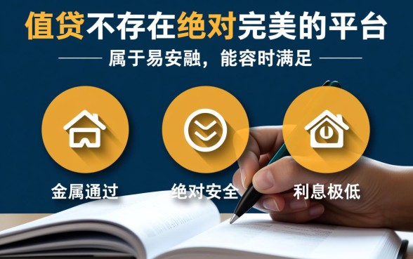 哪个平台贷款容易通过安全利息低