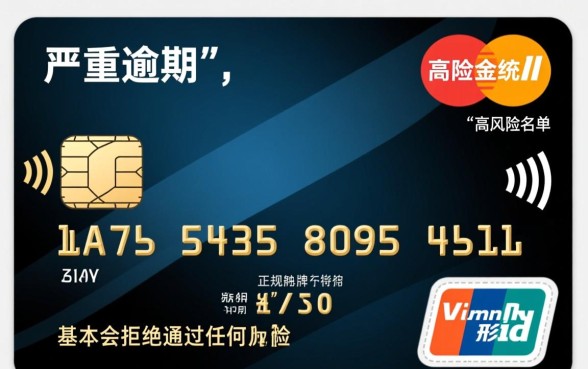 信用卡严重逾期还能借款的App有哪些