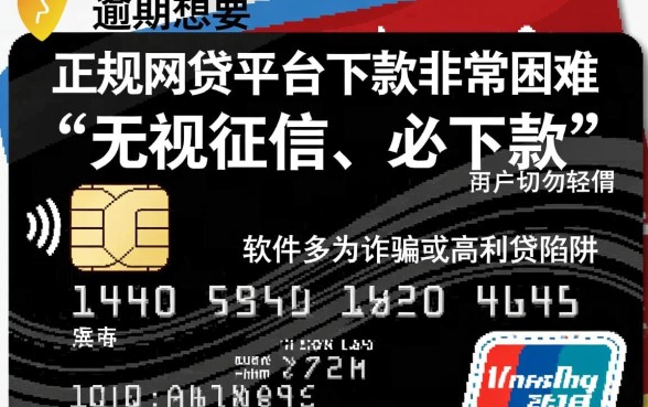 信用卡逾期能下款的网贷有哪些软件