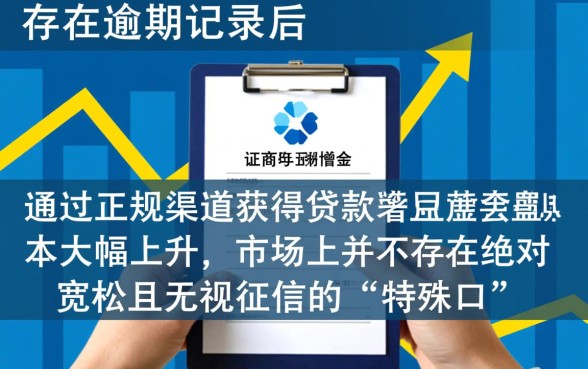 2026年网逾期了有哪些口子