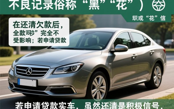 征信黑了还清了能买车吗