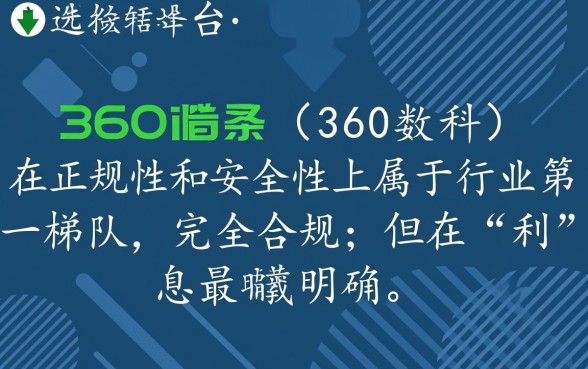 哪个借款平台利息最低最正规