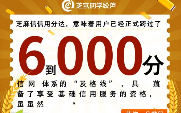 600多分有什么好下的口子