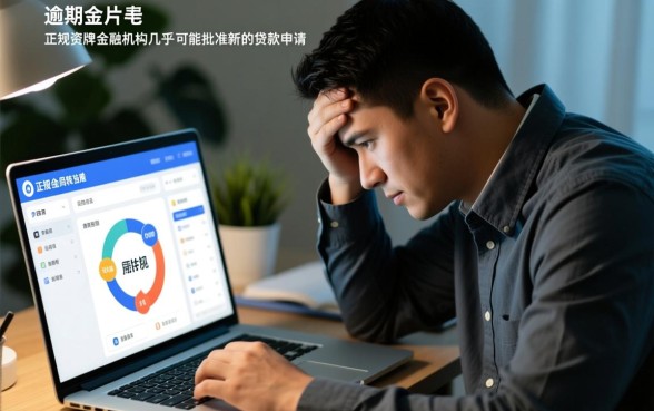 当前逾期哪个平台容易过