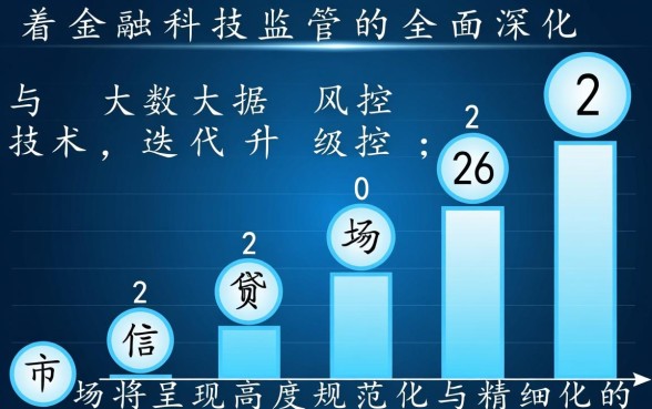 网黑逾期严重能下款的平台2026