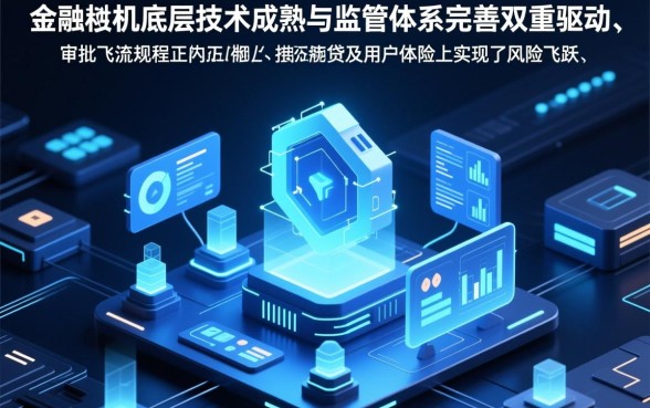 为何现在通过正规网贷变得如此便捷