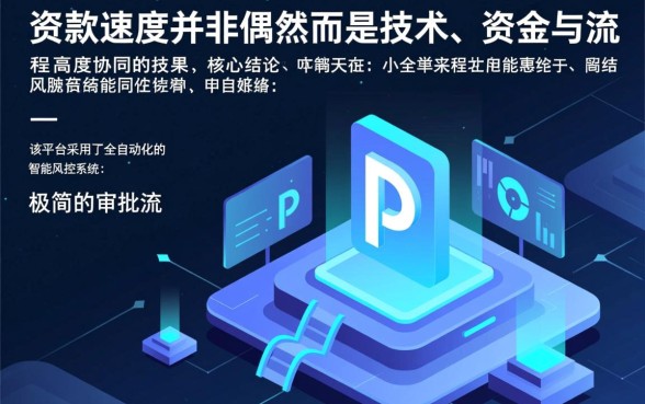 为何这家网贷下款速度如此之快