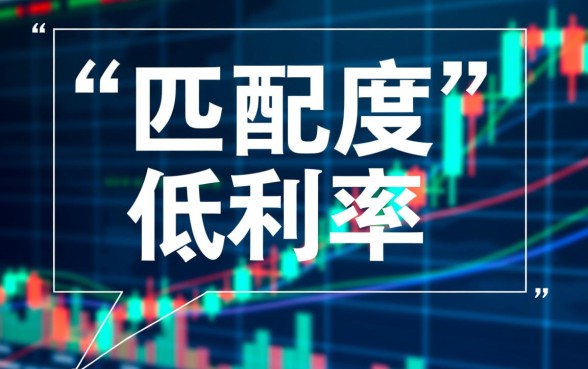 如何挑选适合自己的下款贷款产品