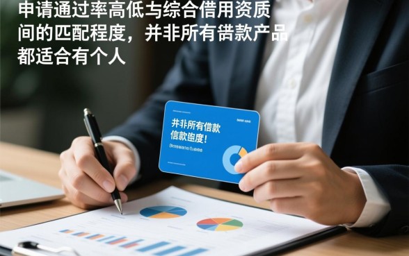 为什么有些借款比其他更容易通过