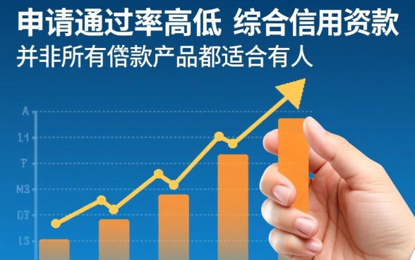 为什么有些借款比其他更容易通过