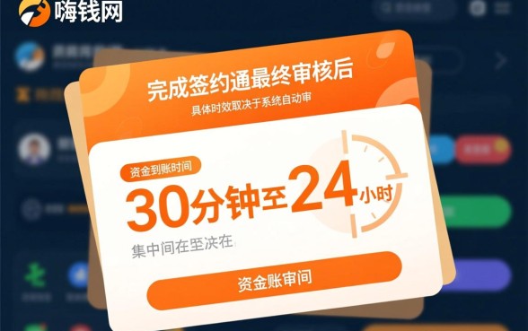 在嗨钱网签约后多久可以期待到款