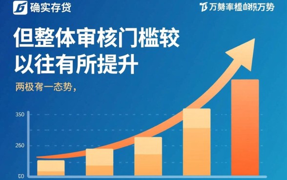 万象贷近期有成功下款的情况吗