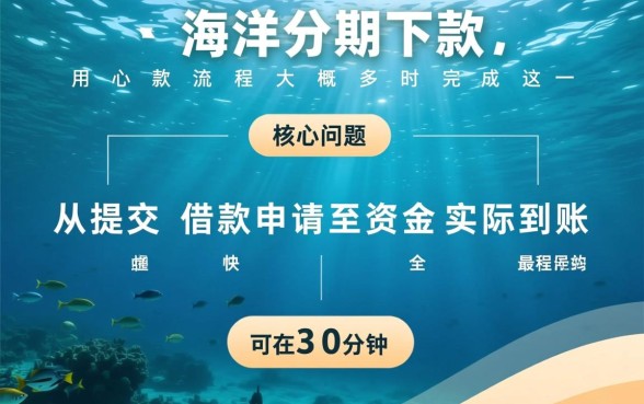 海洋分期下款流程大概要多久完成