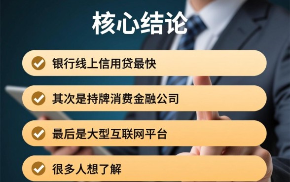 哪些贷款口子可以迅速放款