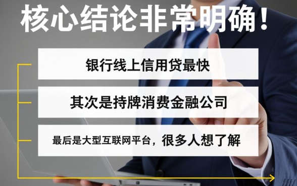 哪些贷款口子可以迅速放款