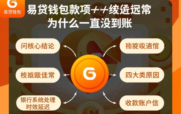 款项为什么一直没到账