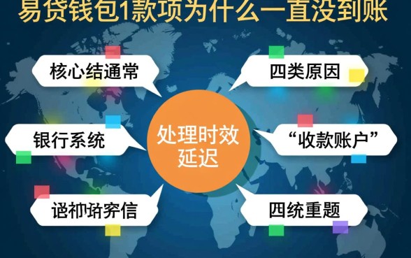 款项为什么一直没到账