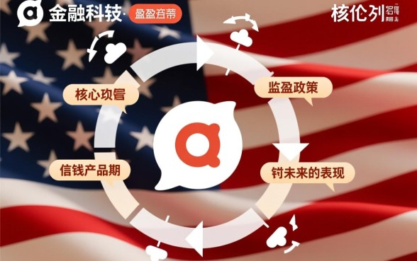 盈盈有钱2026年下款情况如何