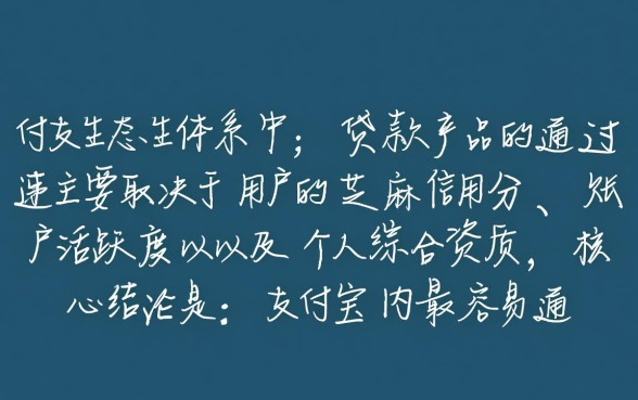 支付宝容易通过的贷款平台有哪些
