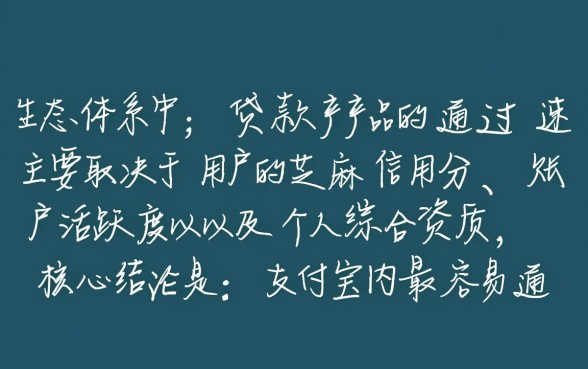 支付宝容易通过的贷款平台有哪些