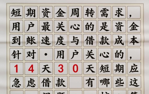 14天30天短期应急借款有哪些