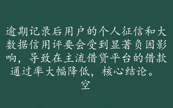 支付宝有逾期可以在什么平台借钱