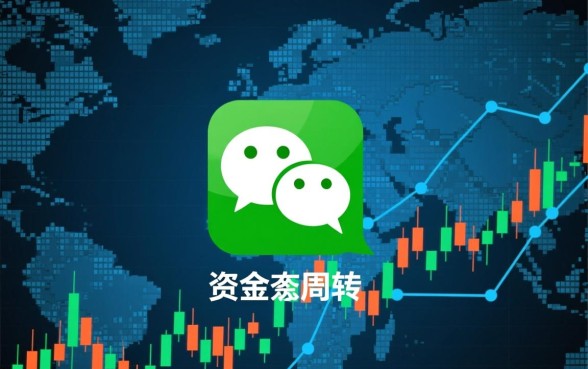 微信贷款容易申请的公众号有哪些