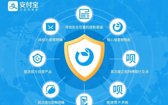 支付宝里有哪些借款平台安全可靠