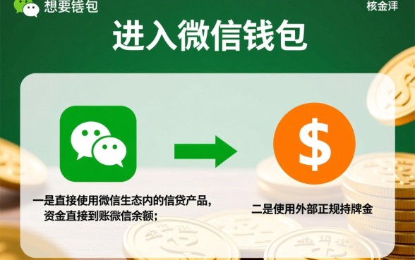 什么正规app上可以借钱到微信