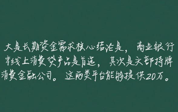 什么平台可以借20万36期利息