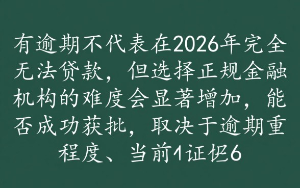 征信有逾期2026年能贷款口子