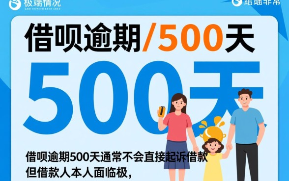 借呗逾期500天会不会起诉家人