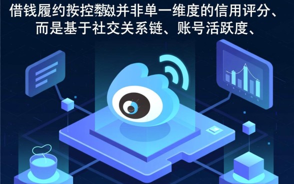 综合评分不足居然下款了微博借钱