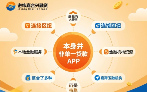 哈密市嘉合兴融资有哪些贷款平台