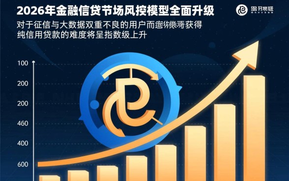 2026双黑必下款的口子有哪些