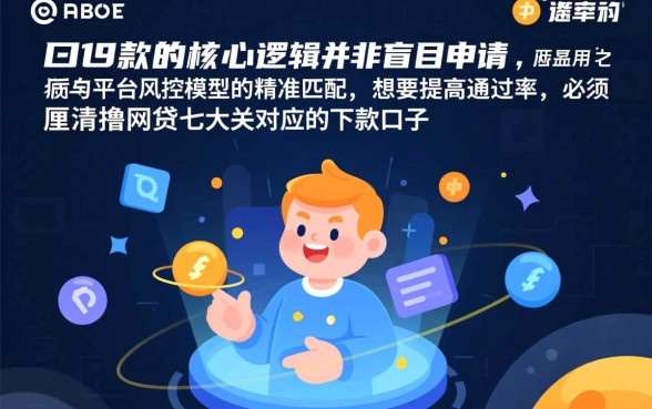 对应下款口子分类有哪些