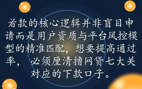 对应下款口子分类有哪些