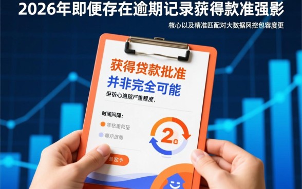 2026有过逾期还能下款的网贷