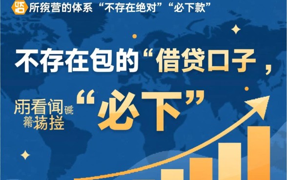 2026和闪银一样必下款的口子是真的吗