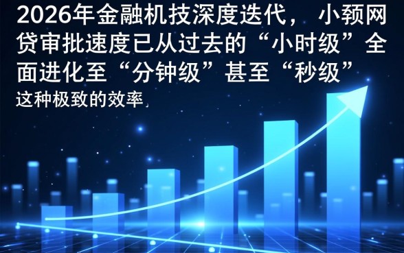 小额网贷的快速审批机制是什么
