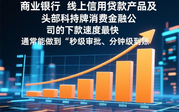 网上贷款哪个平台下款速度最快