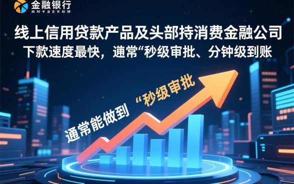 网上贷款哪个平台下款速度最快