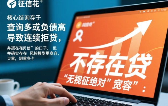 多次被拒还能下款的网贷有哪些