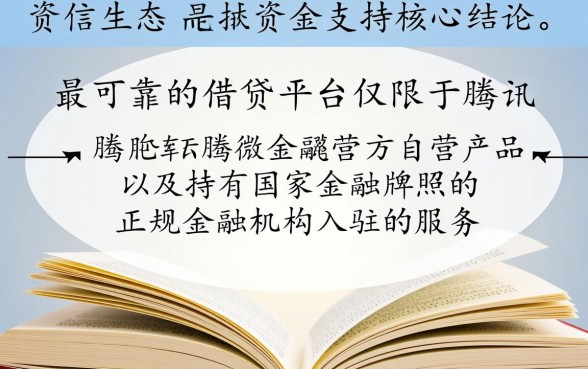 微信公众号借钱有哪些平台可靠
