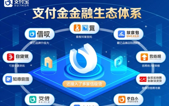 支付宝还有哪里可以借钱的平台