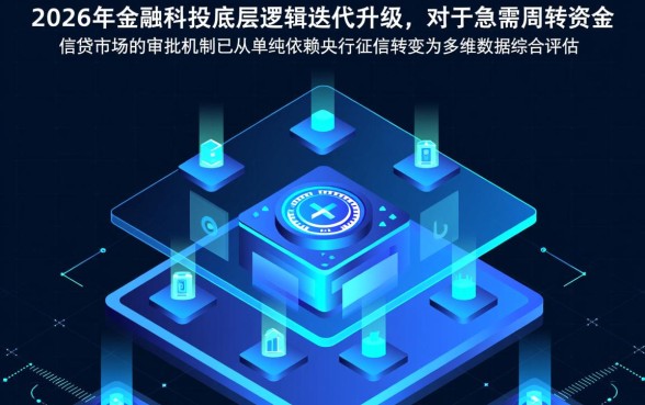 放款快一点的正规贷款