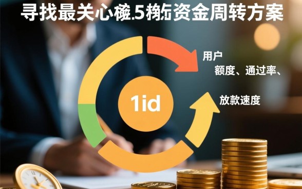 什么贷款平台额度高容易下款快