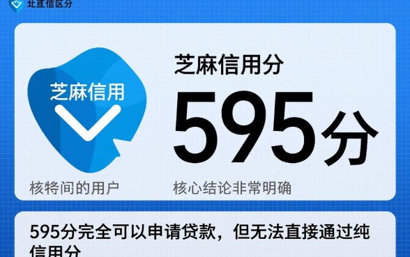 有哪些容易通过的借款软件